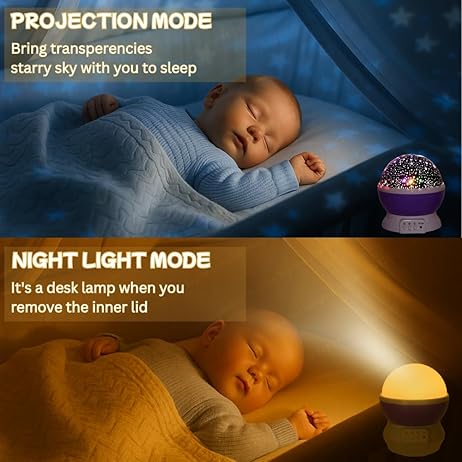 Star Master Rotating 360 Degree Star Projector Night Light Lamp, Blue, with USB Cable