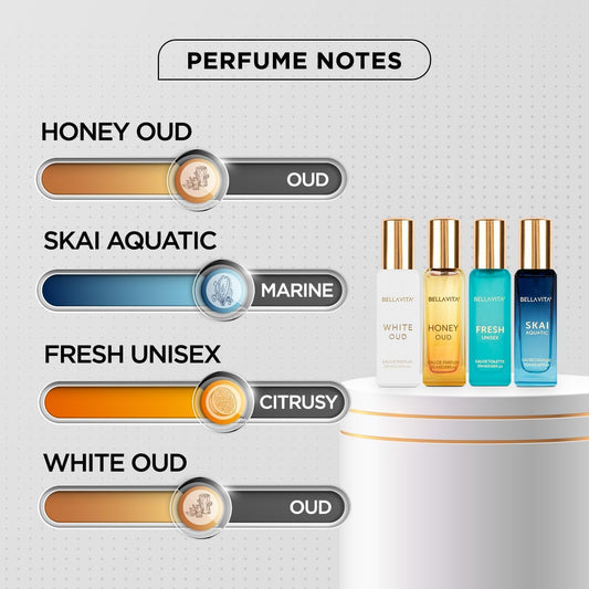 Bella Vita Luxury Unisex | Long Lasting Eau De Parfum Gift Set 4 x 20ml Perfume for Men and Women | with SKAI, FRESH, WHITEOUD, HONEY OUD | Premium...